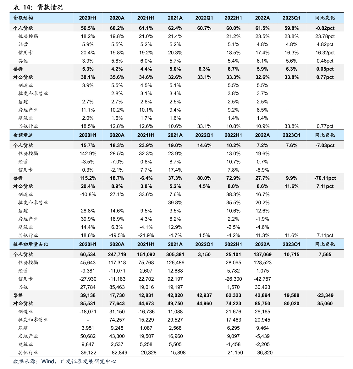 万达信息完成注册资本变更工商登记 专注上海网络与信息安全软件开发