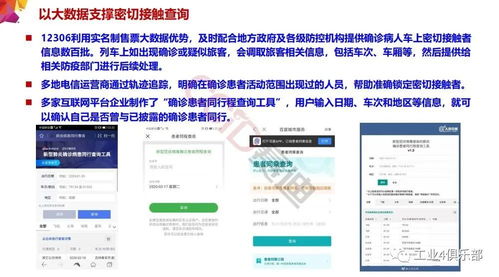 从疫情防控看大数据应用发展——以上海网络与信息安全软件开发为例
